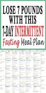 Keto Zone Meal Plan